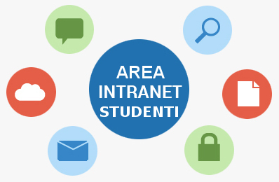 logo-areaintranet