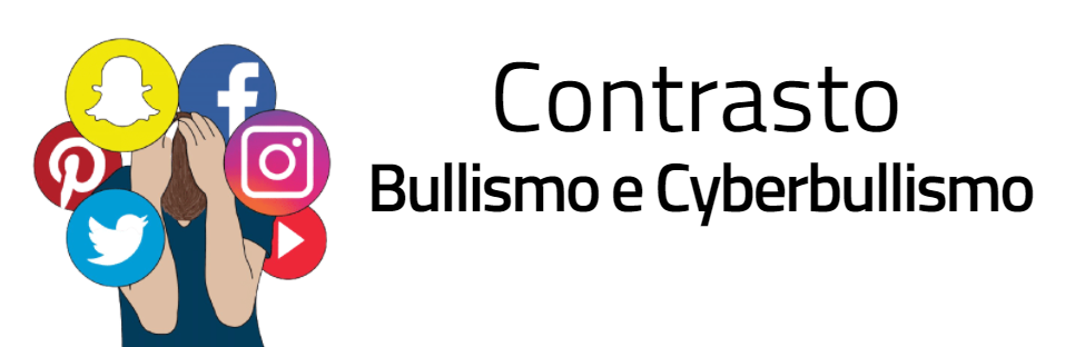 logo cyberbullismo