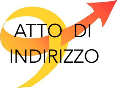 attodi indirizzo